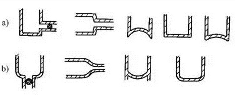 消除應(yīng)力，能夠很好的為壓鑄廠家減少損失