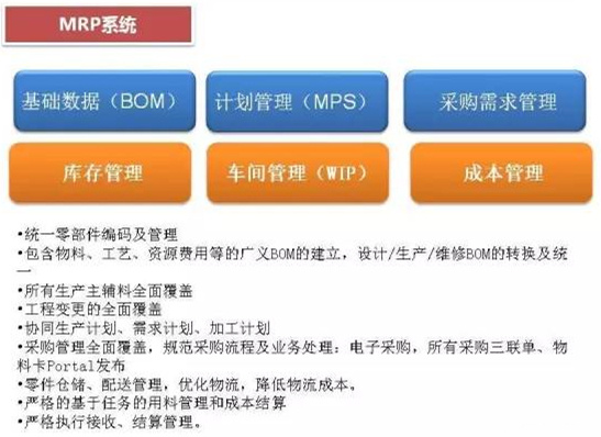 深圳壓鑄公司終極大招，物流信息化