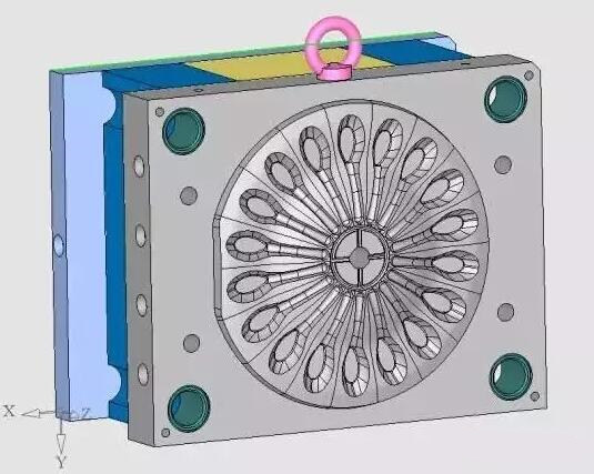 雙層模具，三層，多層，壓鑄公司未來的方向？