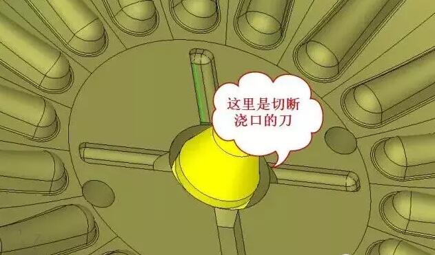 雙層模具，三層，多層，壓鑄公司未來的方向？