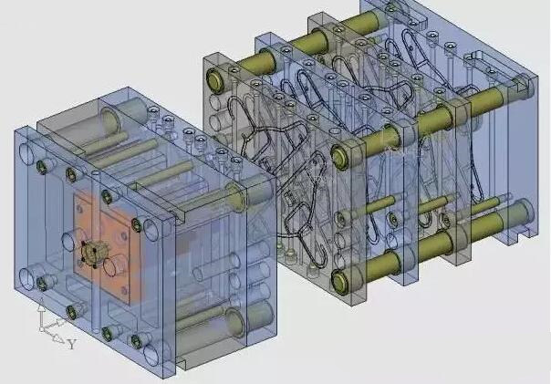 雙層模具，三層，多層，壓鑄公司未來的方向？