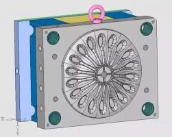 雙層模具，三層，多層，壓鑄公司未來的方向？